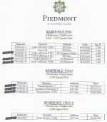 Piedmont Phase 12 price sheet.jpg