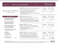 Alta Vista Prices 2.jpg