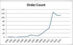amazon-order.JPG
