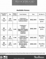 Ridgewood Available Homes June 2015.png