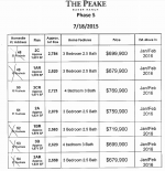 The Peake Phase 5 homes.png