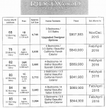 Ridgewood Available Final Phase Homes For Sale.png