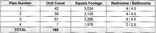 Calistoga Info1.jpg