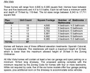 Alta Vista info 1.jpg