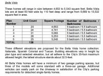 Bella Vista info 1.jpg