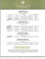 Vista Scena Prices.jpg