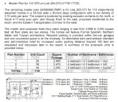 OH1-Phase 2-110 SFD info1.jpg