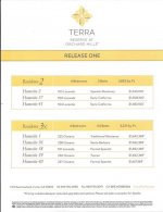 Terra Prices.jpg