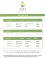 Verdi Prices.jpg