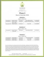 Verdi Prices.jpg