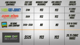 Junk Comparison.jpg