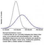 Covid curves.jpg