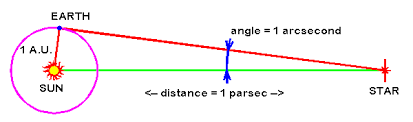 Parsec.png