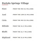 Portola Springs Neighborhood.jpg