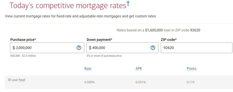 BofA Rates From Website.jpg