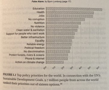 Climate Change Dead Last.jpg