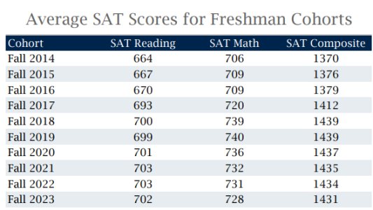 sat.jpg