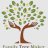 familytreemakerssupport
